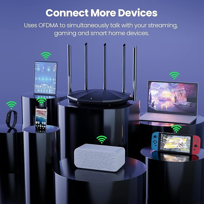 Tenda WiFi 6 Router for Home, AX1500 Dual Band Gigabit Router for Wireless - Image 5