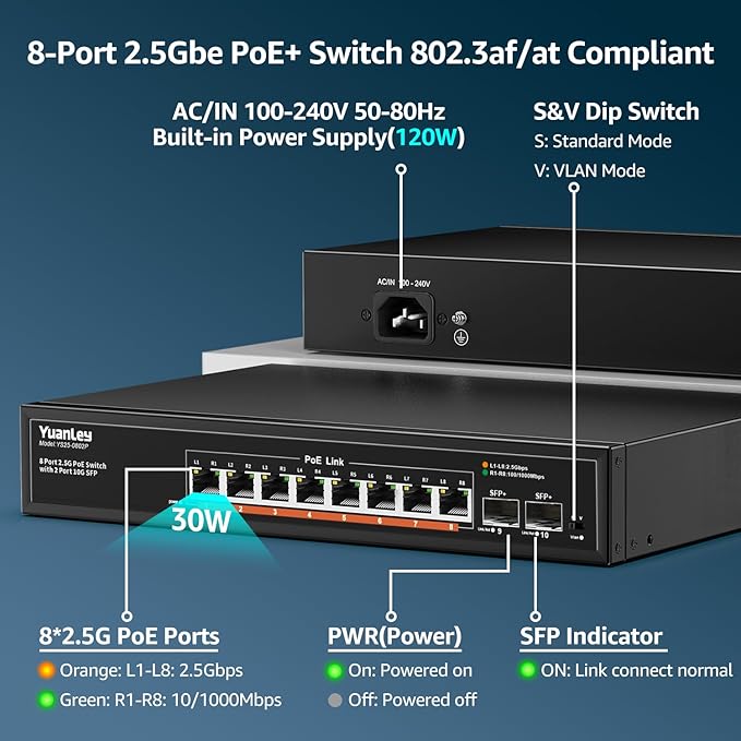 YuanLey 10 Port 2.5G PoE Switch Unmanaged, 8 x 2.5G Base-T PoE Ports, 2 x 10G - Image 3
