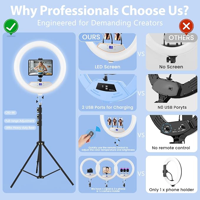 Ring Light 22inch Kit: Ring Light Tripod - Image 2