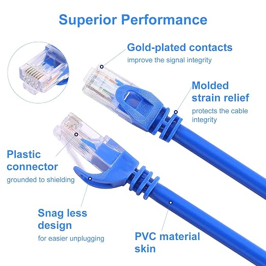 CAT 6 Ethernet Cable 50 FT, Indoor High-Speed 10Gbps Snagless Long CAT6 50 FT - Image 4