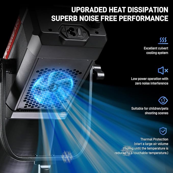 GVM Photography Lighting 300W Bi-Color Studio Lights - Image 5