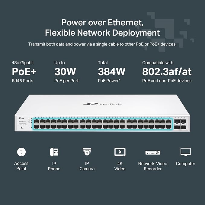 TP-Link Festa FS352GP 52 Port Gigabit Smart Managed PoE Switch 48 PoE+ Port - Image 3