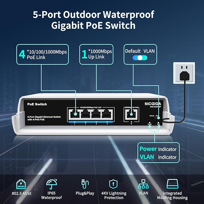 Outdoor Waterproof 4-Port Gigabit PoE Switch - Image 2