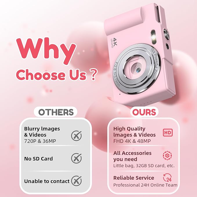 Digital Camera, FHD 4K Digital Point and Shoot Camera - Image 6