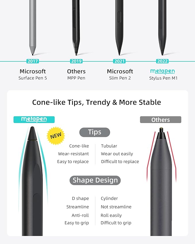 Metapen Stylus Pen M1 for Microsoft Surface, Compatible - Image 6