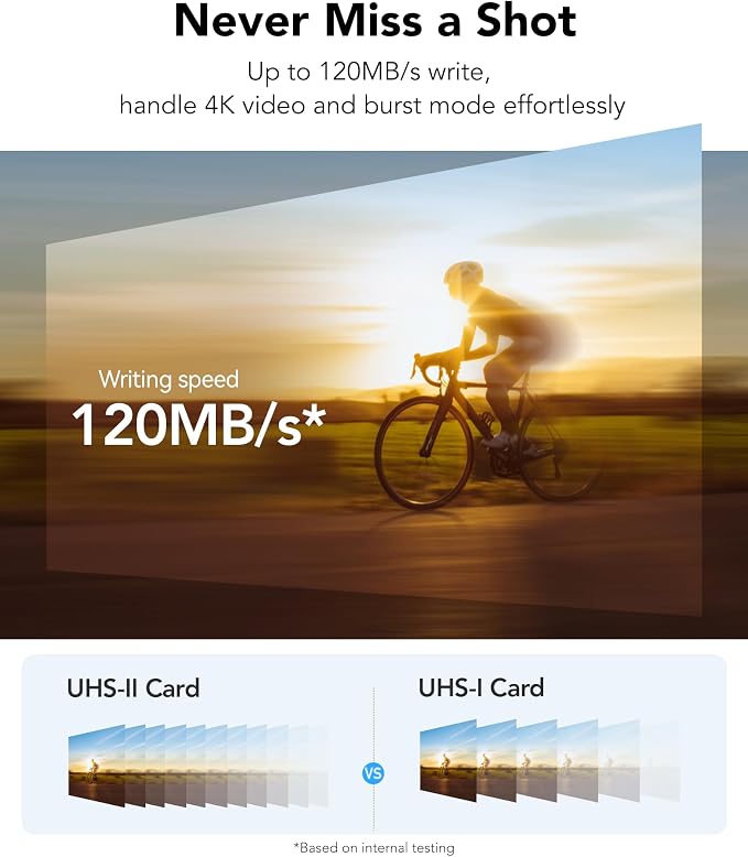Lexar 128GB Professional Silver PRO SD Card, Full HD, - Image 4