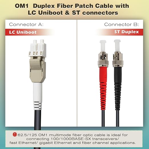 15ft / 5m Outdoor Armored OD-5mm OM1 LC to ST Fiber Cable, LC-ST Fiber Optic - Image 3