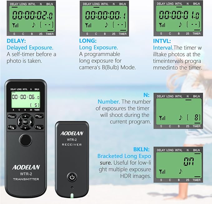 AODELAN Camera Remote Control - Image 4