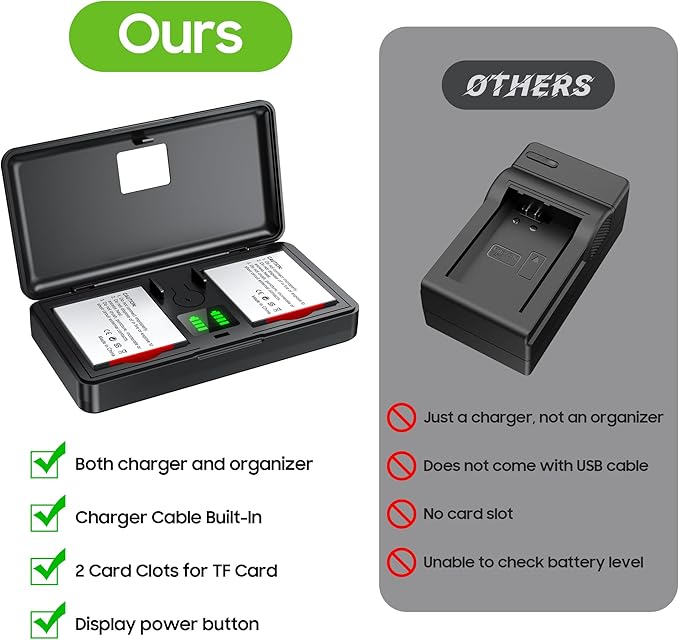 NP-BG1 Battery and Charger Set, Digital Camera Accessories Kit - Image 7