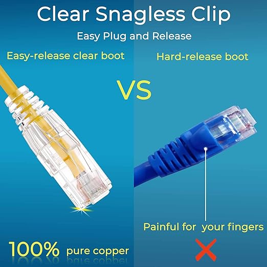 Rapink Patch Cables Cat6/ Cat6a 1ft Slim, Cat6a Ethernet Patch Cable 10G Support - Image 5