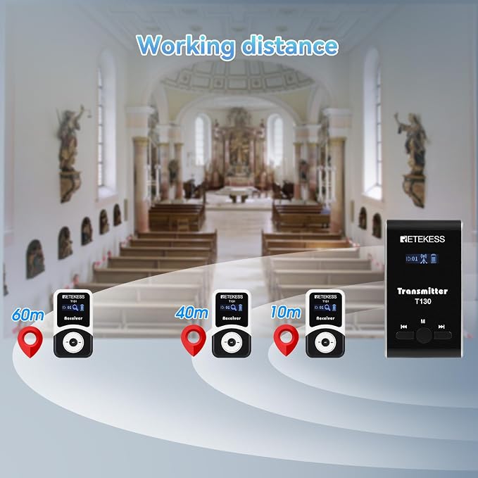 Retekess T130 Wireless Tour Guide System, Church Translation System, Tour Guide - Image 5
