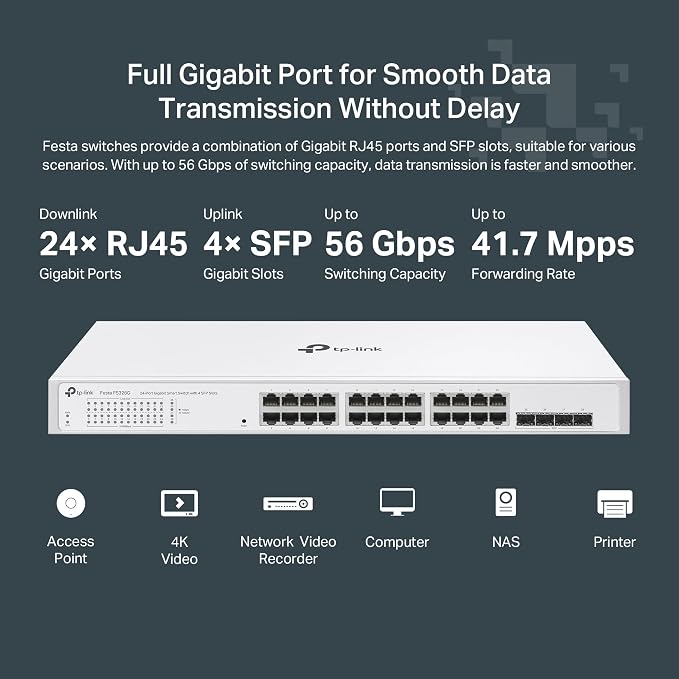 TP-Link Festa FS328G 28 Port Gigabit Smart Managed Network Switch - Image 4
