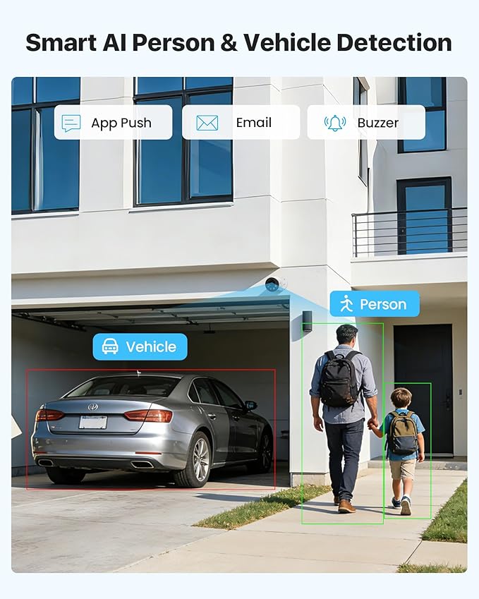ZOSI 5MP Security Camera System - Image 3