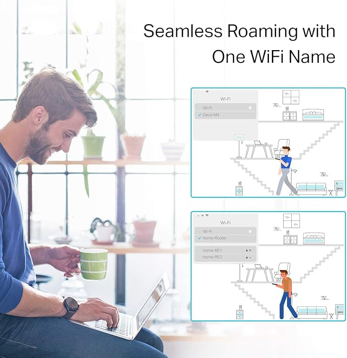 TP-Link Deco S4 Mesh AC1900 WiFi System - Image 4