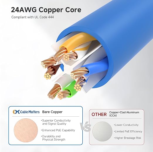 Cable Matters 10Gbps Snagless Short Cat 6 Ethernet Cable - 3ft - Image 6