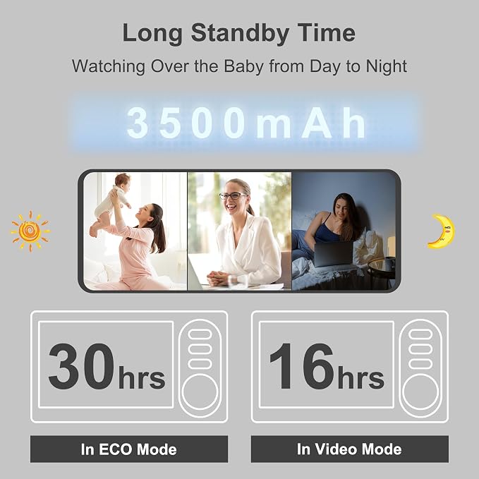 HelloBaby 4.3'' Video Baby Monitor - Image 3