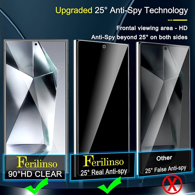 Ferilinso 3 Pack Privacy Screen Protector - Image 4