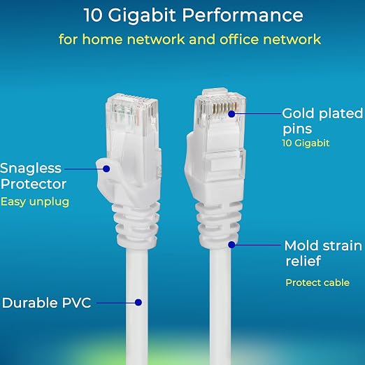 Rapink Patch Cables Cat6 1ft, Ethernet Patch Cable 10G Support, Cat 6 Patch - Image 4