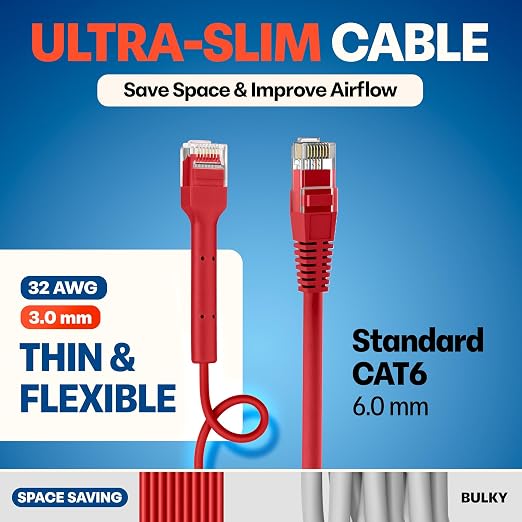 Everest Ultra Slim Cat6a Ethernet Patch Cables 0.5ft Red - Image 4