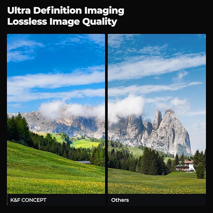 40.5mm Circular Polarizers Filter, K&F CONCEPT 40.5MM Circular Polarizer Filter - Image 3