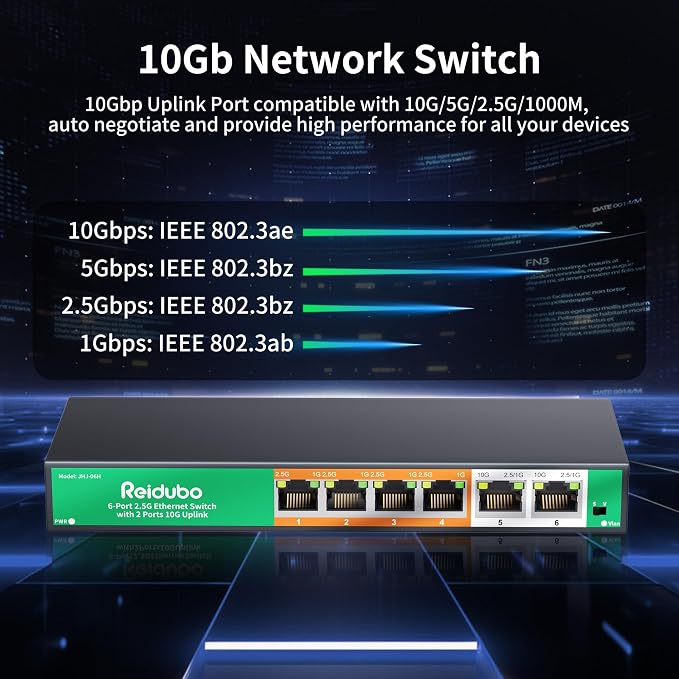 6-Port 10Gb Ethernet Switch Unmanaged, 2 x 10Gb RJ45 Uplink Ports + 4 x 2.5Gb - Image 3
