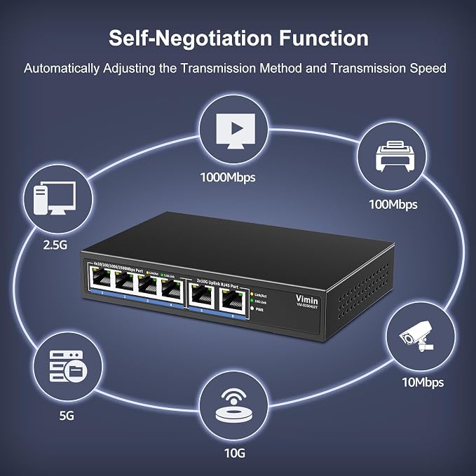 6-Port 10G/2.5G Ethernet Switch - Image 3