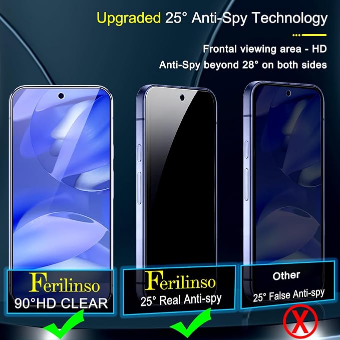Ferilinso 3 Pack Privacy Screen Protector - Image 3