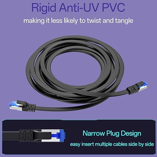 Cat8 Flat Ethernet Cable 3 FT Indoor & Outdoor, Invisable Ultra-Thin Ethernet - Image 6