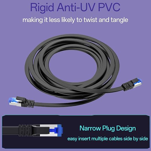 Cat8 Flat Ethernet Cable 50 FT Indoor & Outdoor, Invisable Ultra-Thin Ethernet - Image 6