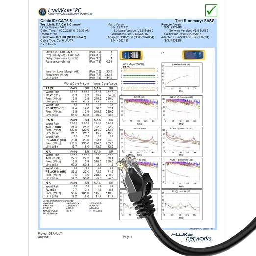 CAT6 Ethernet Cable 50FT 23AWG High Speed 500MHz 10Gbps, Faster Than Cat 5e/Cat - Image 7