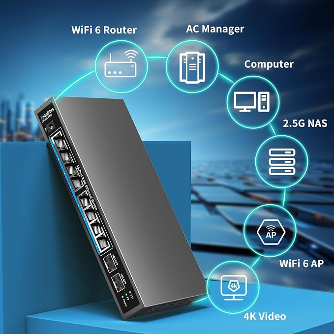 10 Port 2.5Gb Unmanaged Ethernet Switch - Image 4