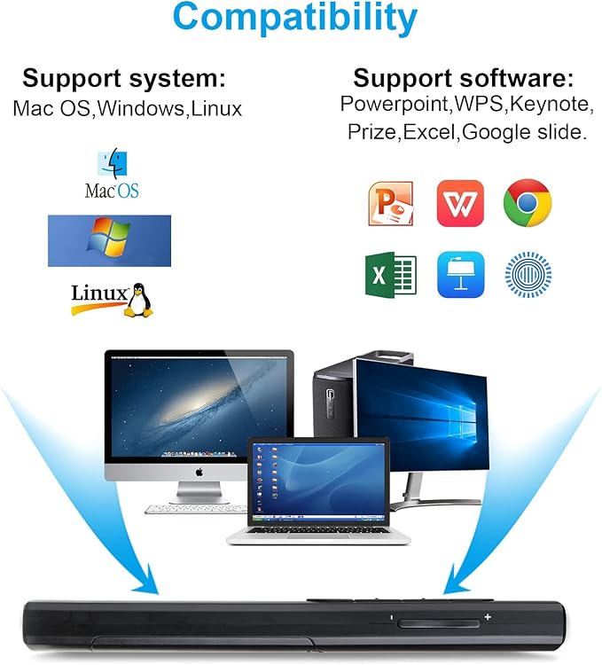 （4 Units） Wireless Presenter Remote, Presentation Clicker - Image 4