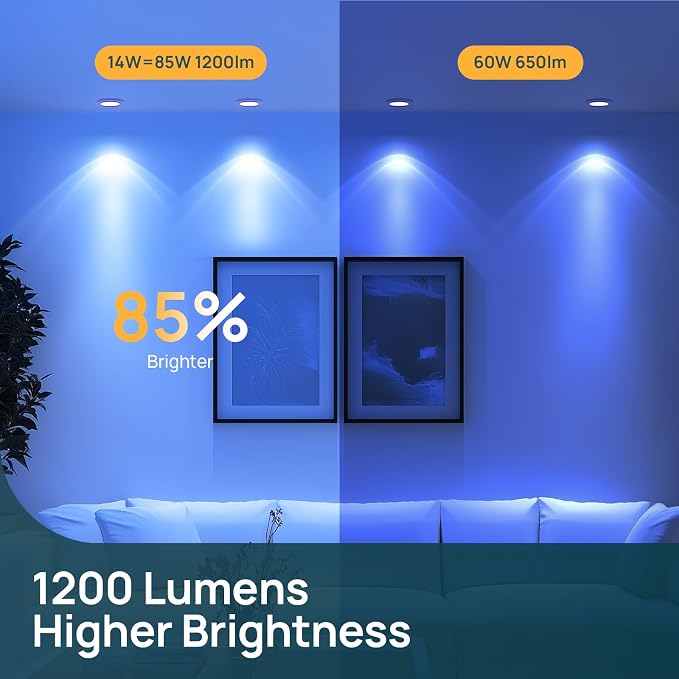 Linkind Matter Smart Light Bulb, 1200LM 85W BR30 Smart Flood Light Bulbs Work - Image 2