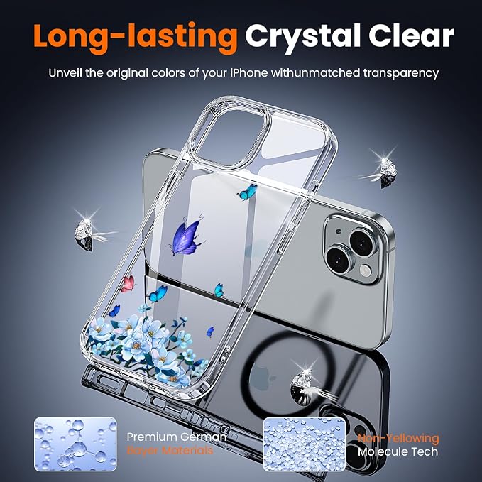 toushion 3 in 1 for iPhone 15 Case Clear, Screen Protector *1 & Camera Lens - Image 4