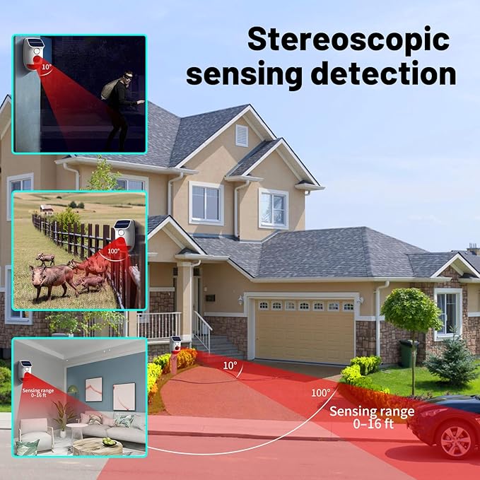 Solar Motion Sensor Alarm - Image 3