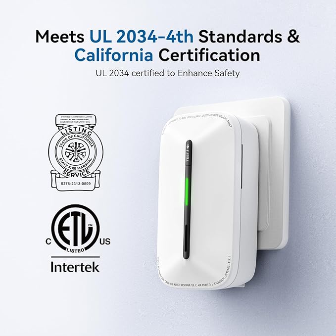 SITERWELL Plug in Carbon Monoxide Detector 10 Year Battery, CO Alarm Detector - Image 2