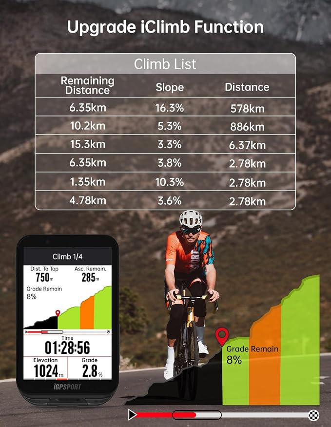 iGPSPORT iGS800 Bike Computer Touchscreen, 3.5'' Offline MAP Navigation WiFi - Image 5