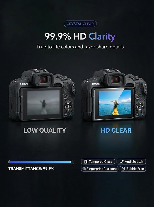 iDaPro Screen Protector for Canon EOS R50 / EOS R8 + Hand Lanyard Tempered - Image 5