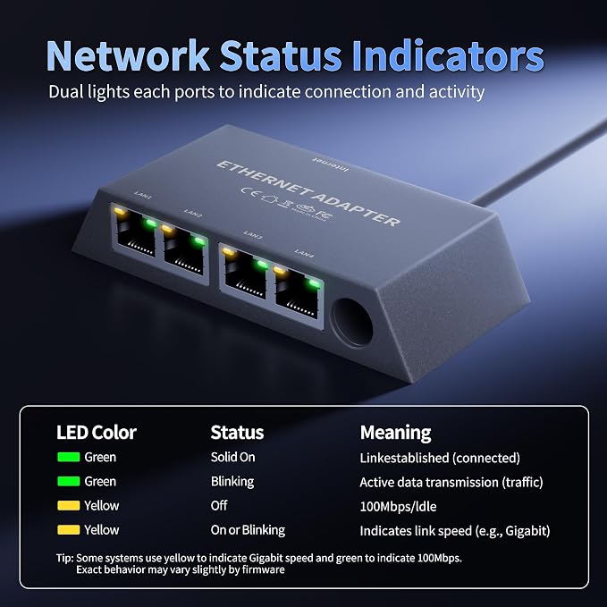Starlink Gen 3/Mini Ethernet Adapter Multi Ports Starlink Mini Ethernet Cable - Image 5