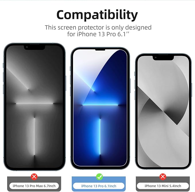 NEW'C 3x for iPhone 13 Pro Screen Protector+ 3x Camera Lens Protector, Sensor - Image 2