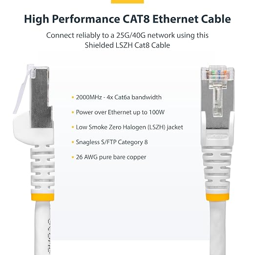 StarTech.com 25ft White CAT8 Ethernet Cable, Snagless RJ45, 100W PoE++ - Image 2