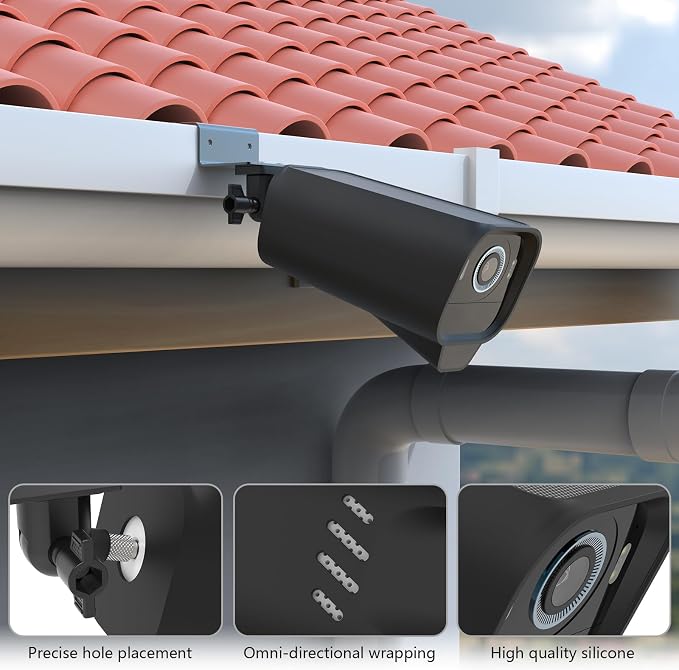 Gutter Mount Bracket +Silicone Cover Skin - Image 2