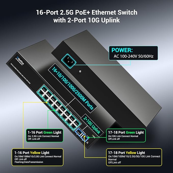 18-Port 10Gb Unmanaged PoE Ethernet Switch - Image 2