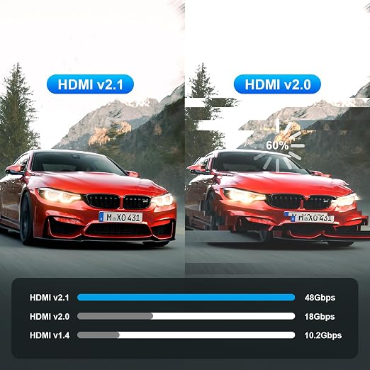 Fiber Optic HDMI 2.1 Cable – Ultra High Speed 48Gbps, Supports 8K@60Hz /4K/120Hz - Image 3