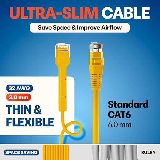 Everest Ultra Slim Cat6a Ethernet Patch Cables 15ft Yellow - Image 4