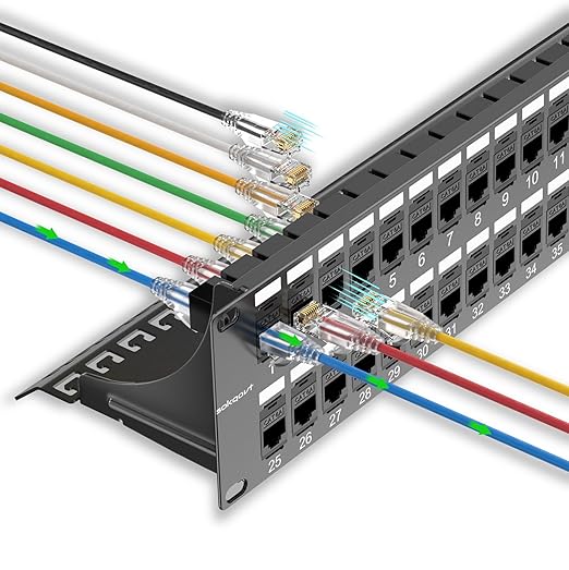 Sokqovt Patch Panel 48 Port Cat6a by Unknown