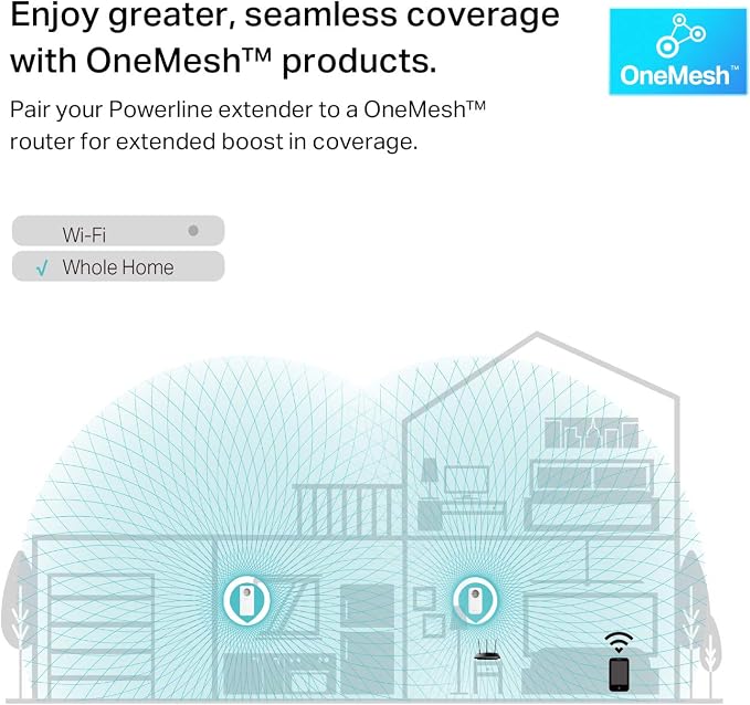 TP-Link Powerline WiFi Extender TL-WPA8631P KIT- Includes AV1300 Powerline - Image 3