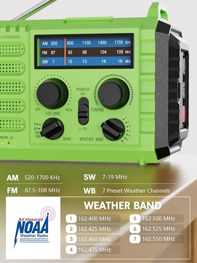 Raynic Weather Radio, 5000mAh/18500mWh Solar Hand Crank Emergency Radio - Image 3