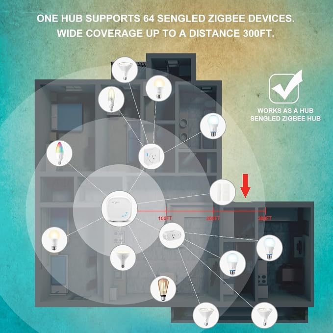 Sengled Zigbee Smart Bulb, Smart Hub Required, Work - Image 3