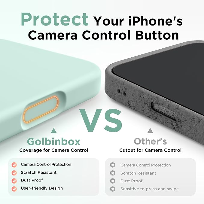 GolbinBox Magnetic for iPhone 17 Pro Case, Compatible - Image 6